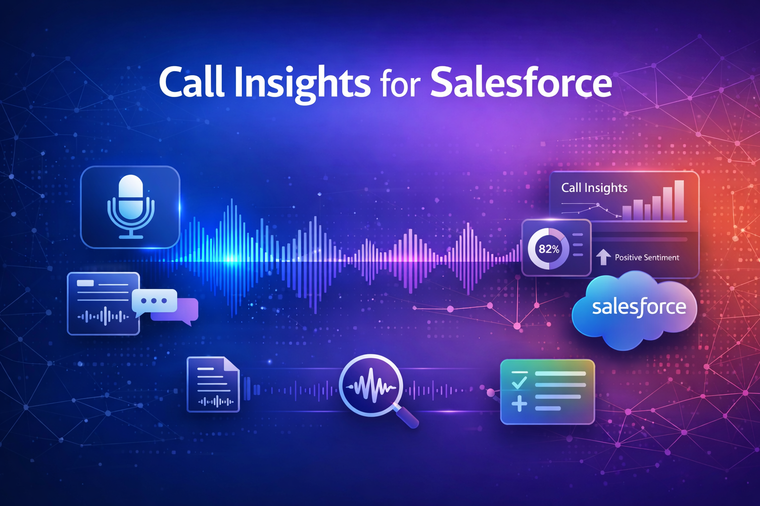 Audio Call Analysis for Salesforce — Sales Call Transcriber — AI-Powered Sales Call Transcription & Analysis